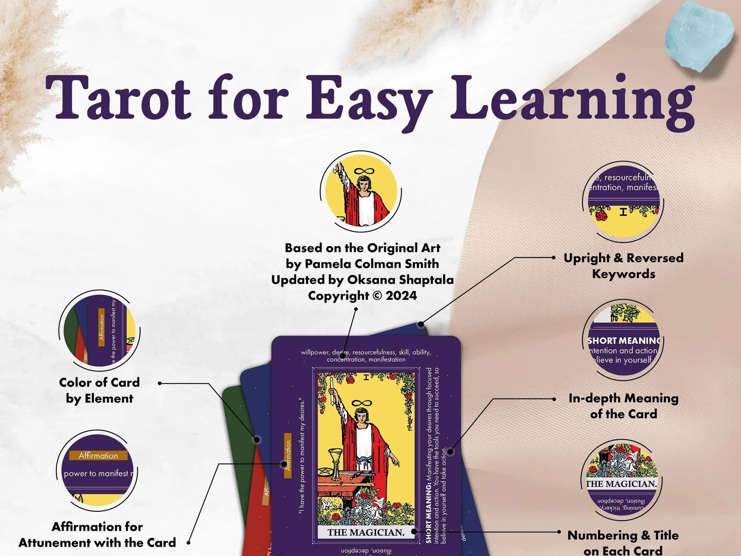 Learning Tarot Deck (200-Page Guide)