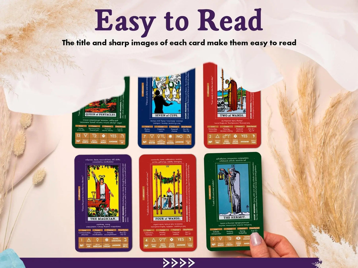 Learning Tarot Deck (200-Page Guide)